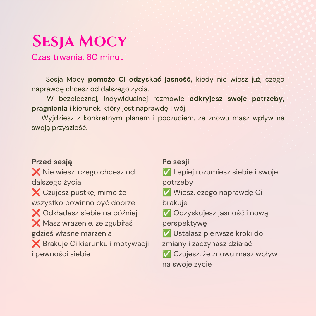 Sesja Mocy 60 minut